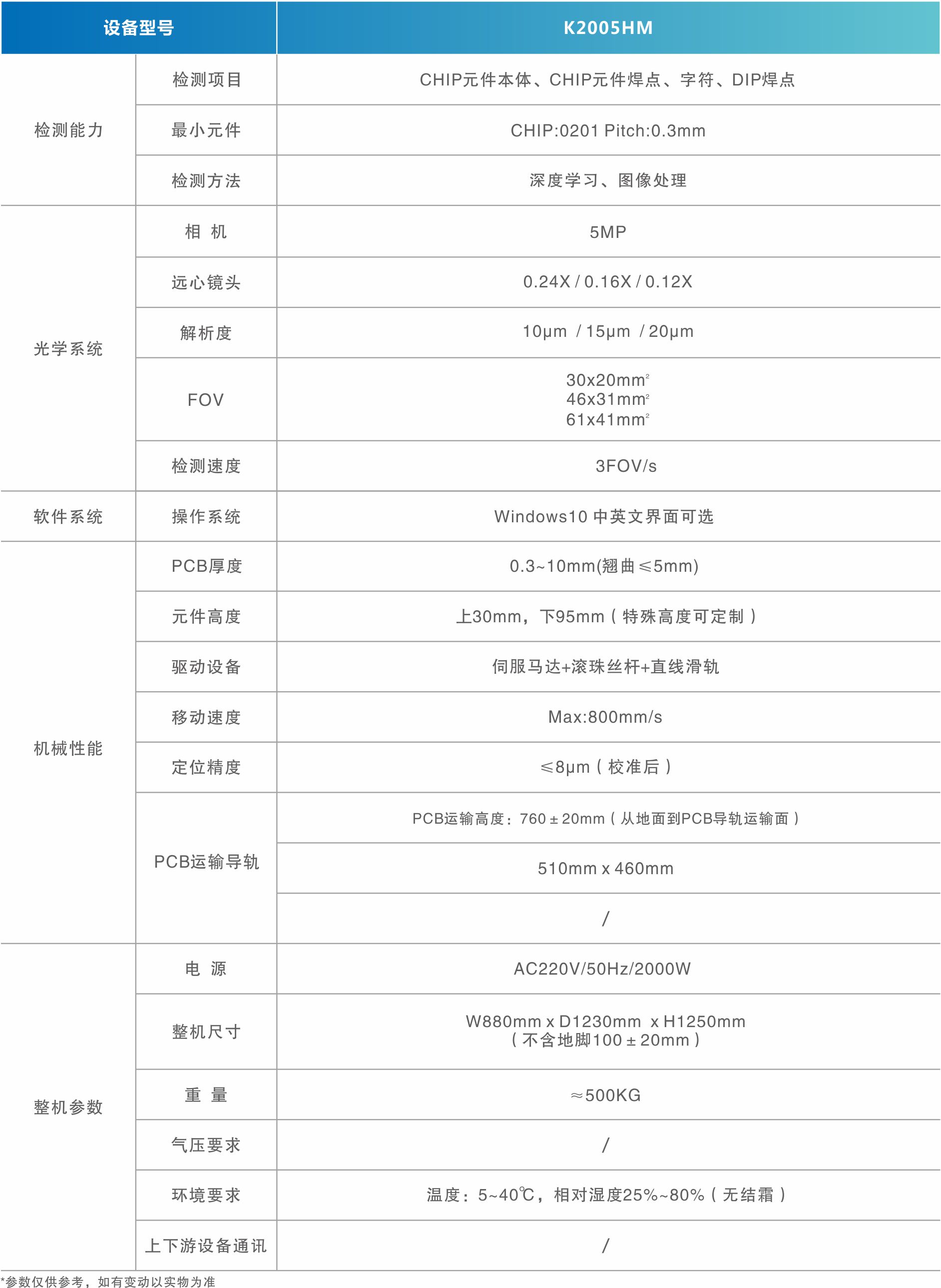 1716195198843213.jpg 離線式.jpg